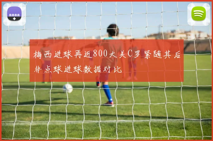 梅西进球再近800大关C罗紧随其后非点球进球数据对比